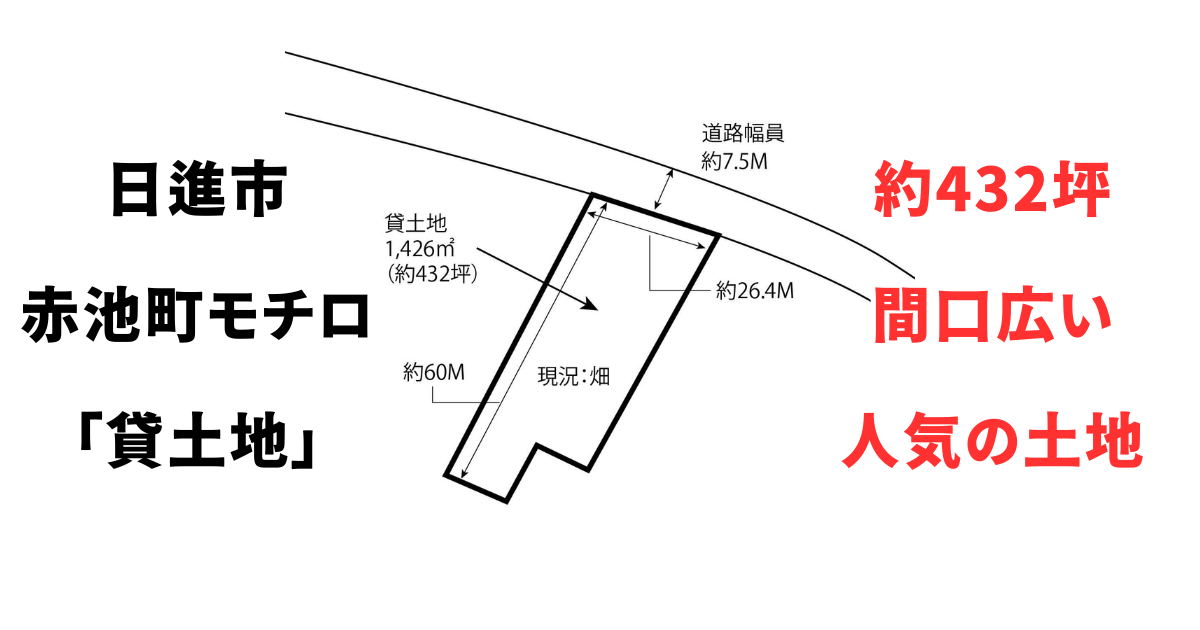 日進市赤池町モチロ