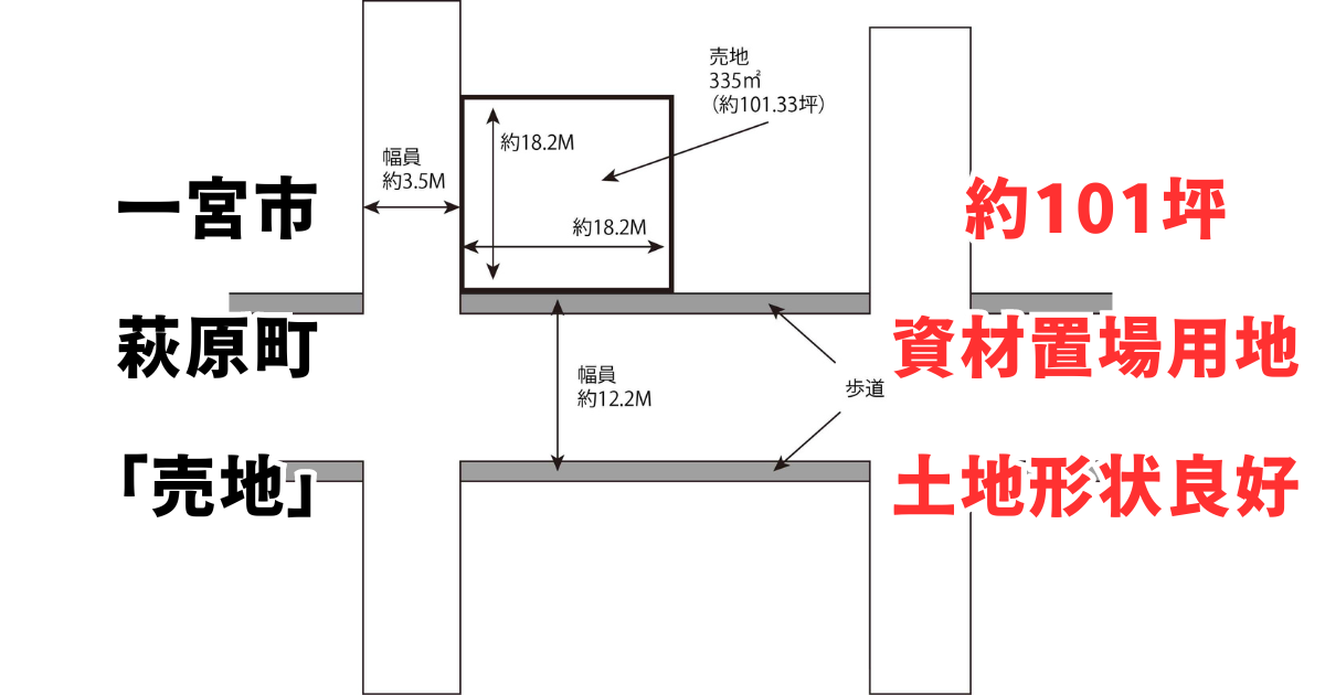 一宮市萩原町串作のアイキャッチ