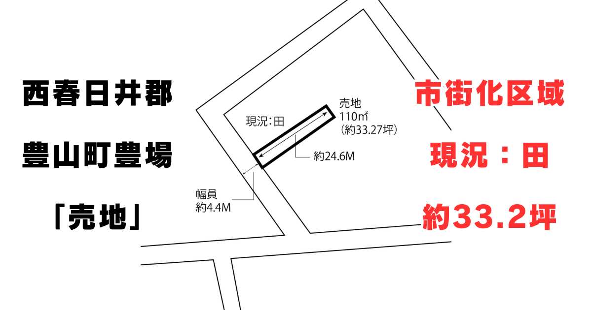 西春日井郡豊山町大字豊場字新栄アイキャッチ