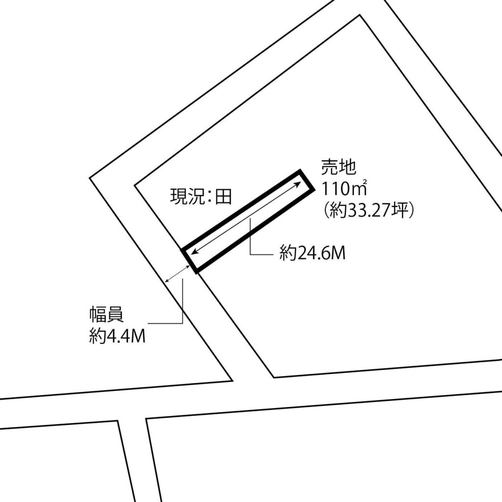 西春日井郡豊山町豊場新栄