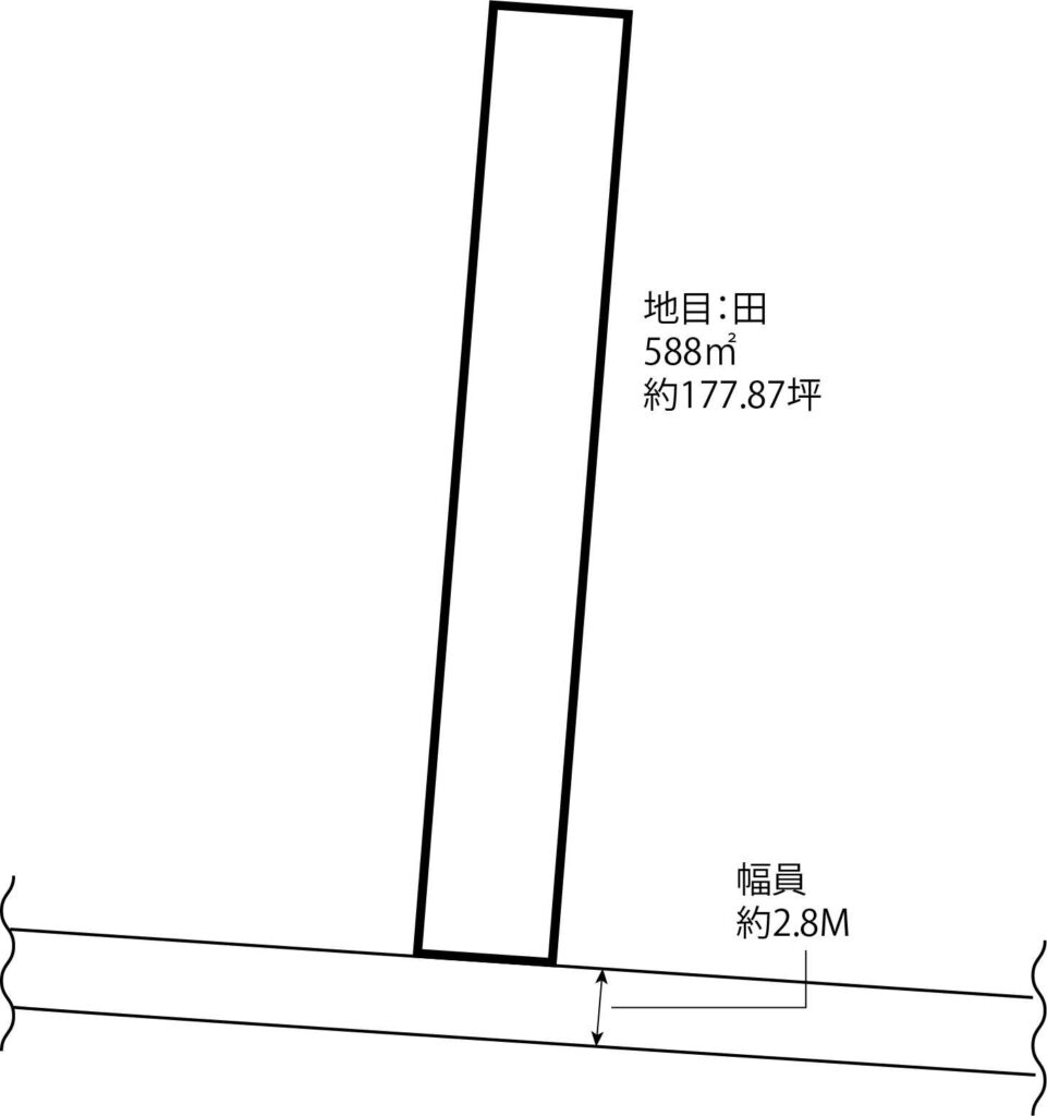 津島市北新開