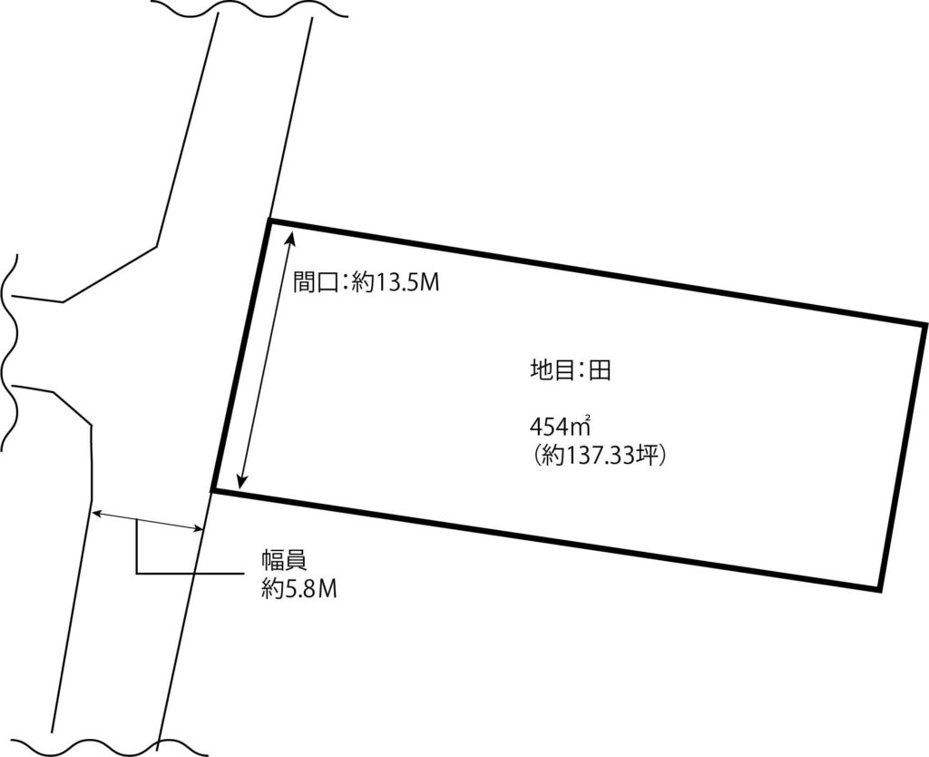 岐阜県安八郡輪之内町里