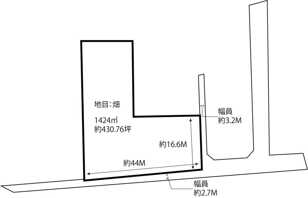 安城市野寺町野寺