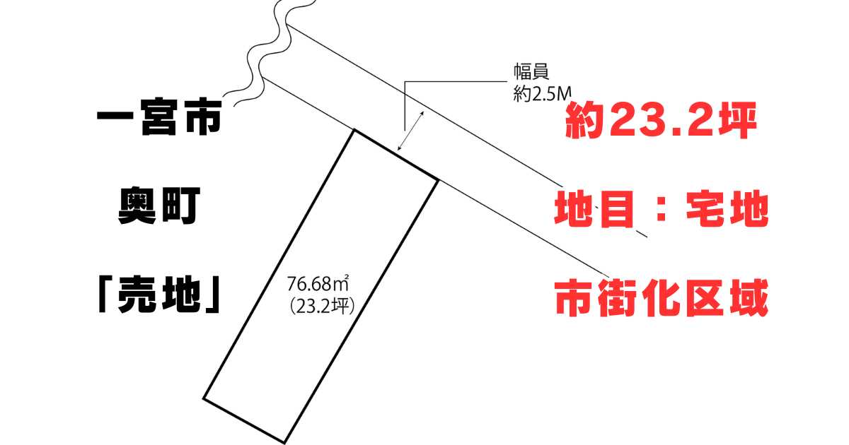 一宮市奥町アイキャッチ