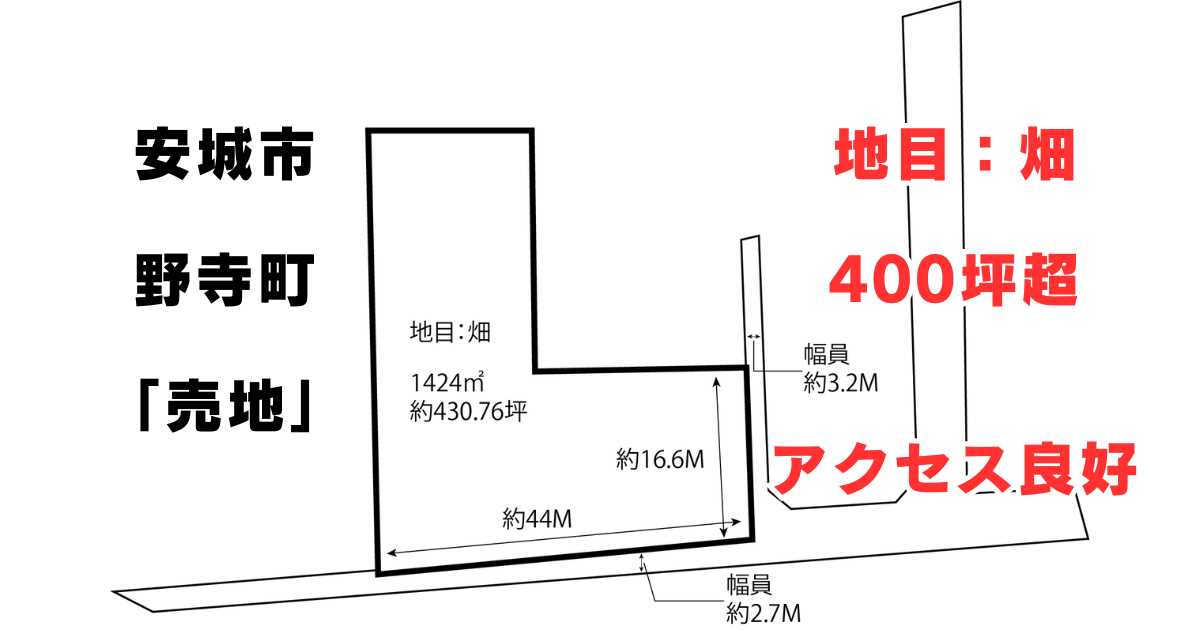 安城市野寺町アイキャッチ