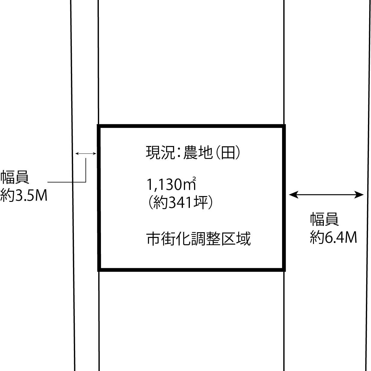 津島市神守町