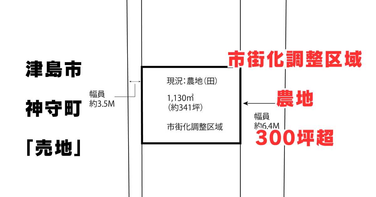 津島市神守町アイキャッチ