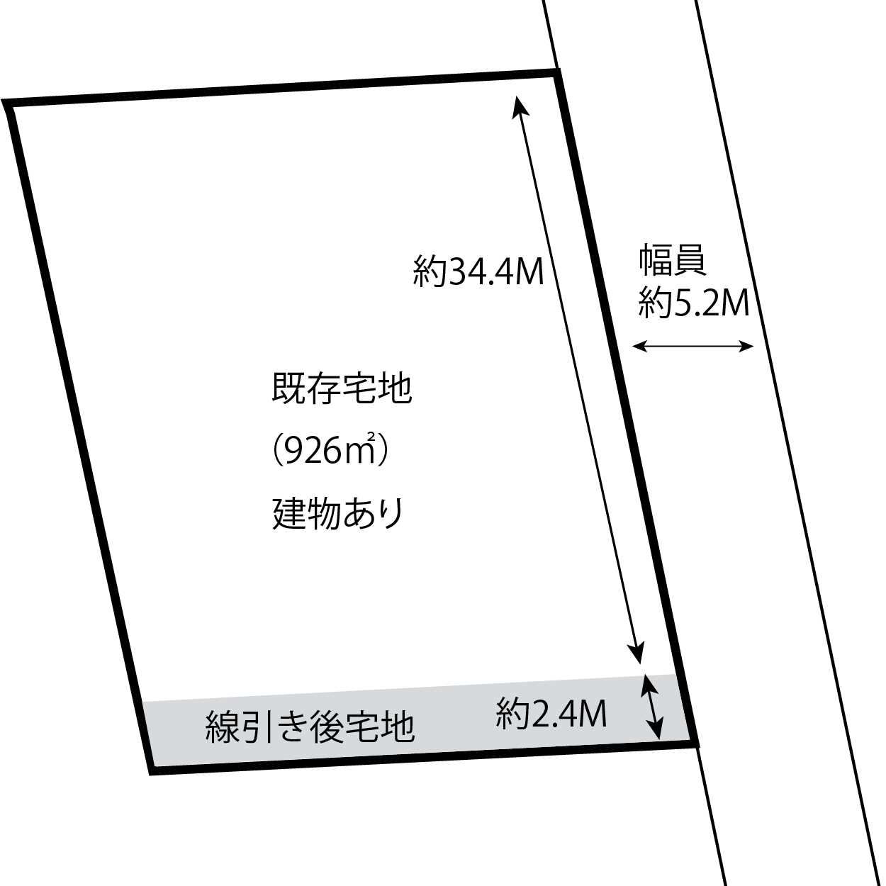 港区新茶屋