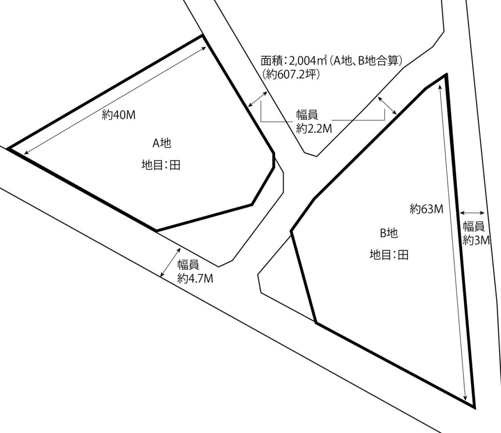 刈谷市一里山町南本山