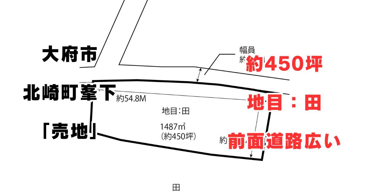 大府市北崎町峯下アイキャッチ