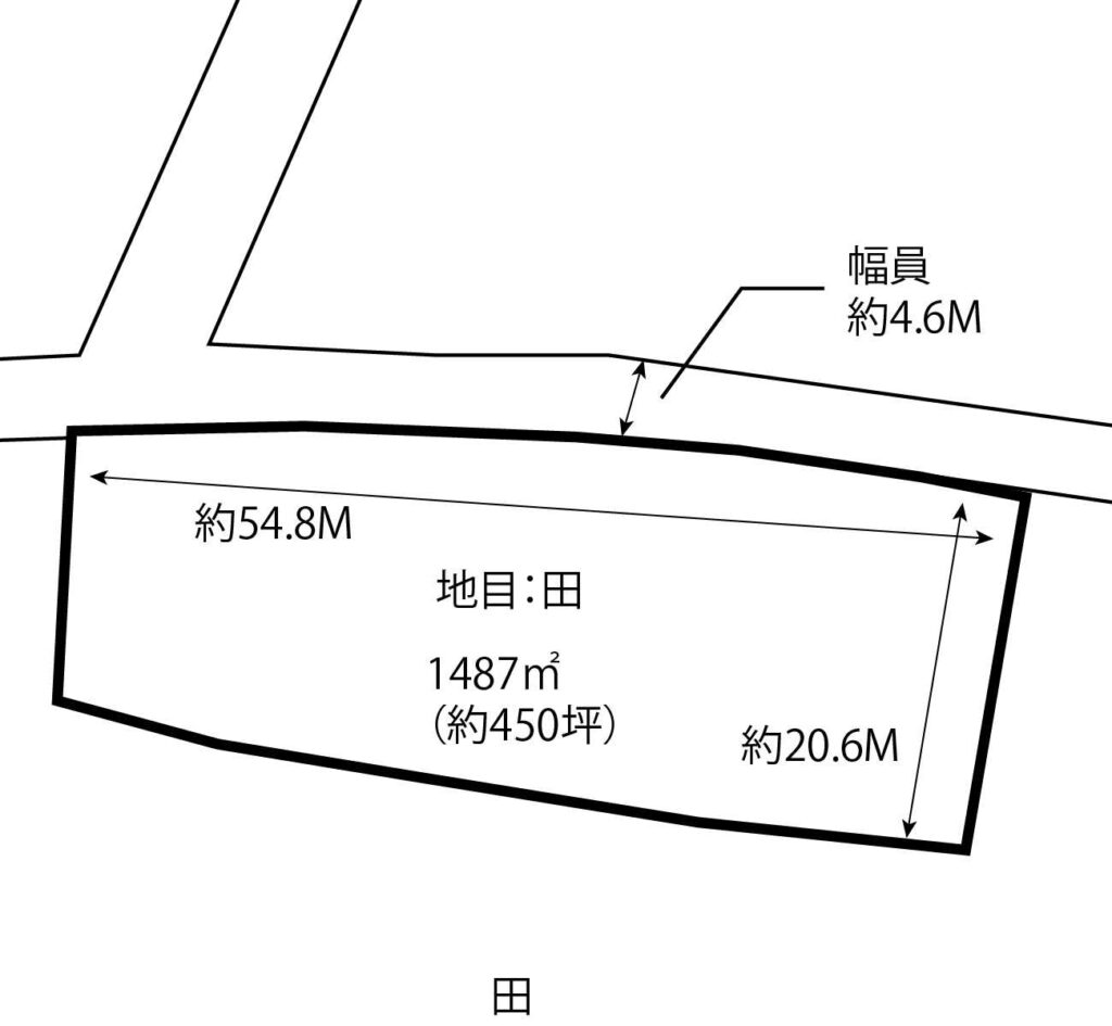 大府市北崎町峯下