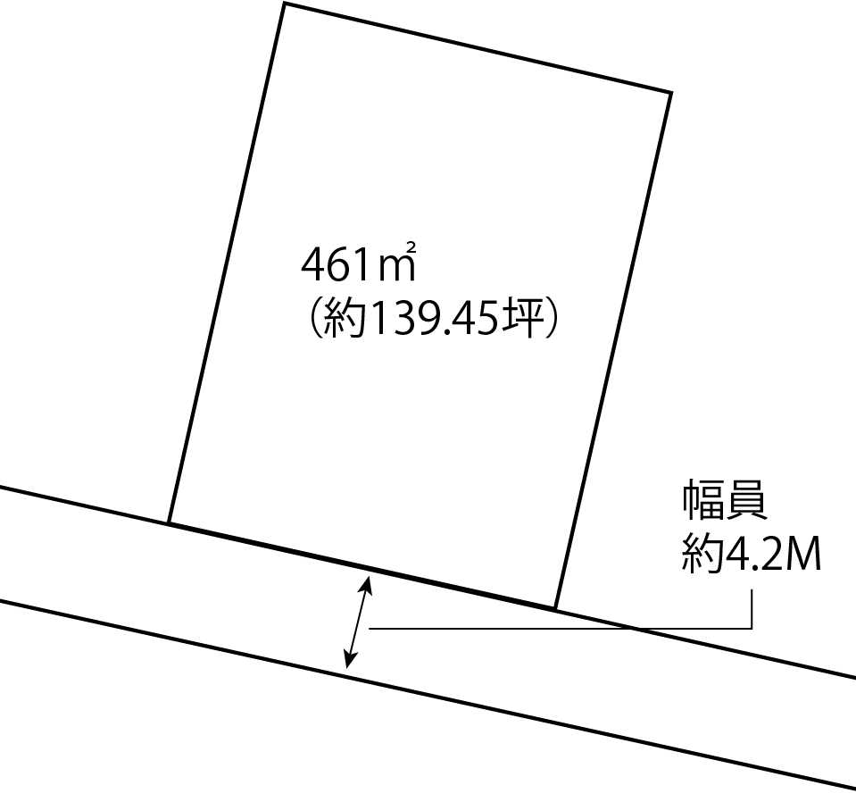 小牧市大字上末